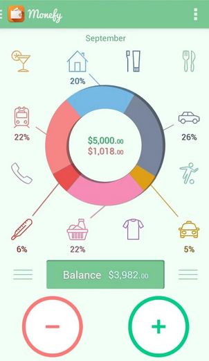 Monefy Finance apps for android