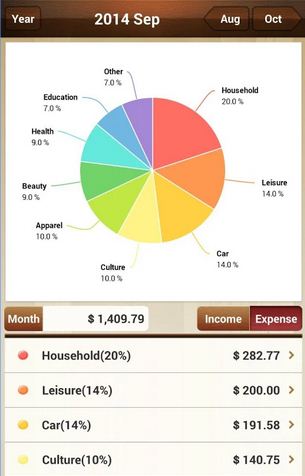 Best finance apps for android