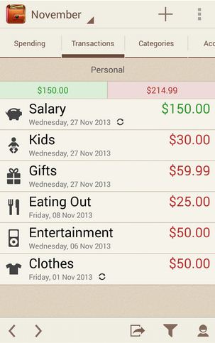Spending Tracker app for android