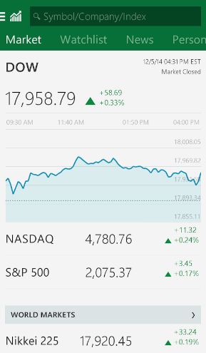 Best stock market apps for android