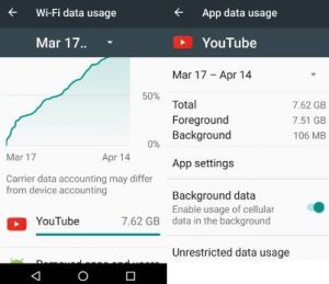 Fix Youtube error message android phone: How to