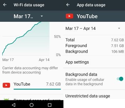 wifi data usage of YouTube app in android 7.0 nougat