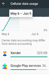 View data usage by app on galaxy S8 phone