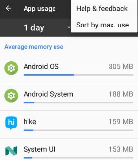 App sort by maximum use on Google Pixel XL