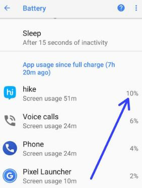 Data usage by apps on android Oreo devices