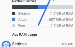 How to view running processes and CPU usage in android Oreo