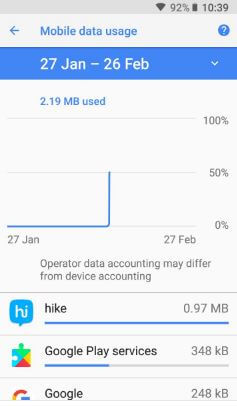 How to manage data usage on galaxy S9 and galaxy S9 Plus Oreo