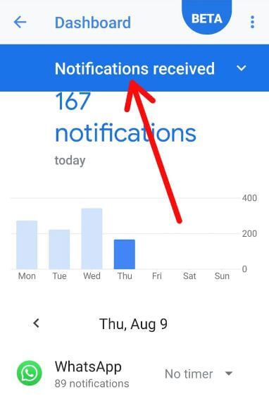 How many notifications received by individually apps on android 9 Pie