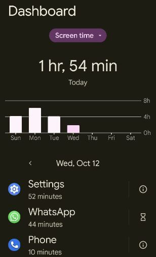 How to Check Screen Time on Android 12