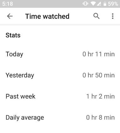How to check time spent on YouTube android
