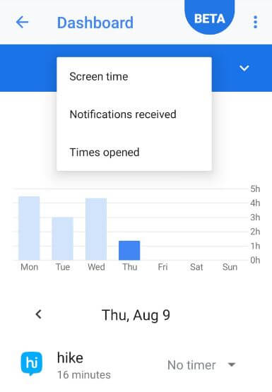 How to see time spent on apps android 9 Pie