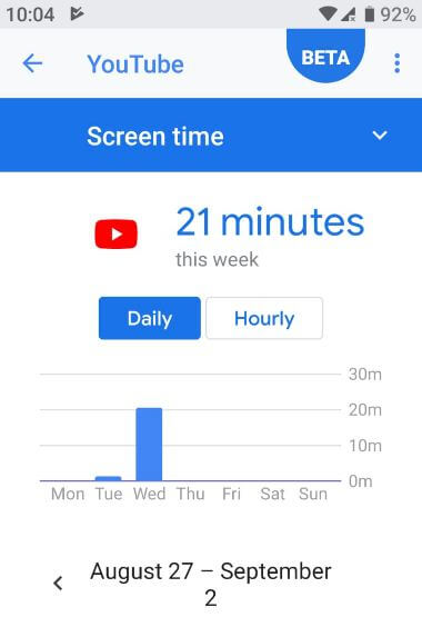 How to watch time spend on YouTube android 9 Pie