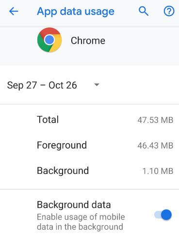 App data usage on Android 9 Pie