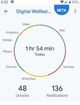 How to use Digital wellbeing on Pixel 3