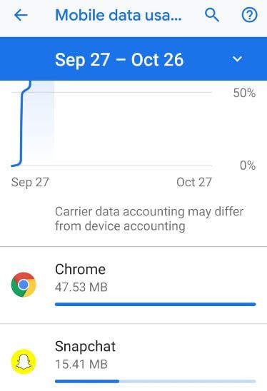 Manage app data usage on Android 9
