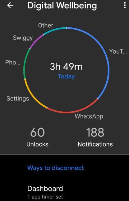 Use Digital Wellbeing dashboard on Android 9 Pie
