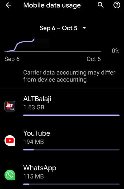 Reduce data usage on android 10