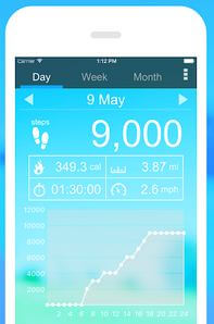 Best Free Pedometer Apps For Android