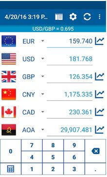 Currency Converter App For Android Phone