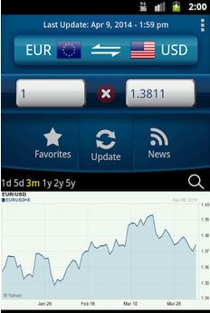 Easy Currency Converter App For Android