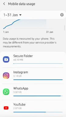 Set mobile data usage limit on Galaxy A50