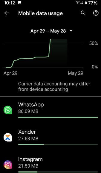 Stop apps using data in the background on your Pixel 4