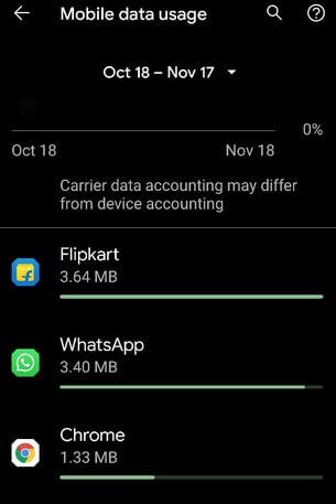 Check app mobile data usage in Pixel 4a